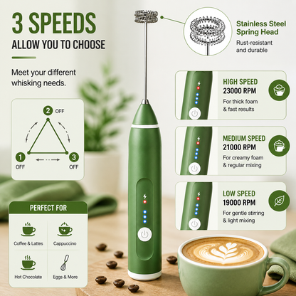 2-in-1 Electric Milk Frother & Egg Beater – USB Rechargeable, 3 Speeds